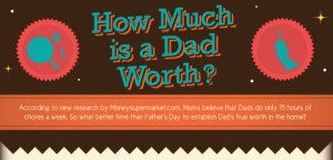 How Much is a Dad Worth?