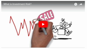 Investment Risk