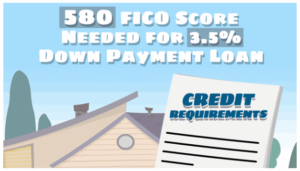 FHA FICO score